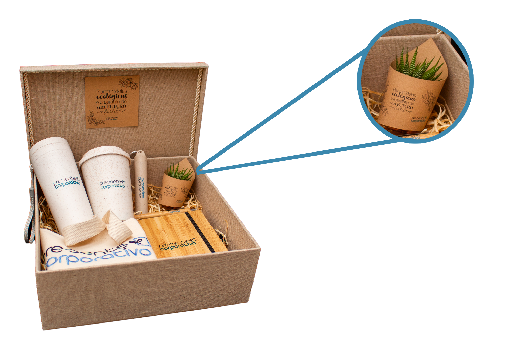 Kit Ecológico